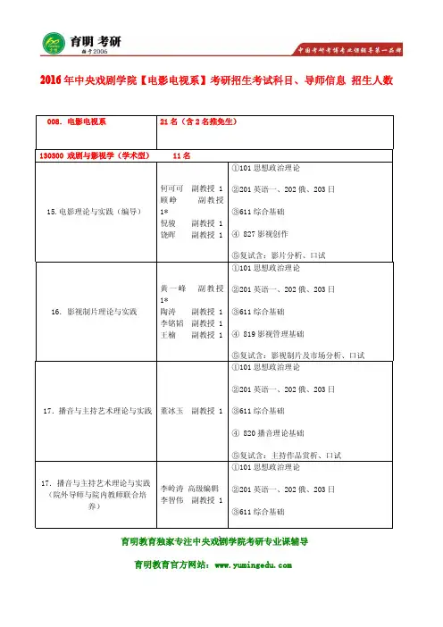 2016年中央戏剧学院【电影电视系】播音与主持艺术理论与实践考研最新资料笔记 考研真题