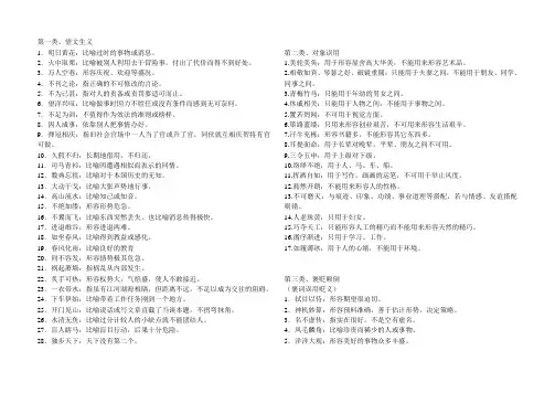 高考常考语文成语