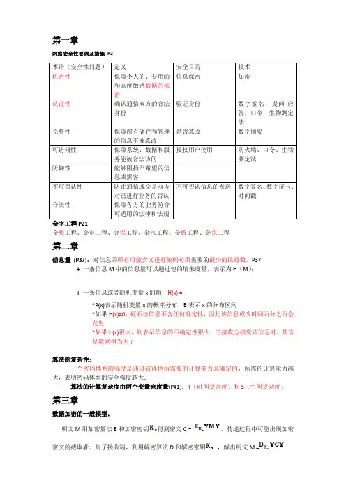 电子商务安全与保密资料