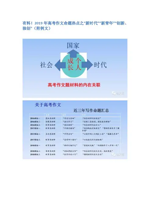 有料!2019年高考作文命题热点之“新时代”“新青年”“创新、独创”(附例文)