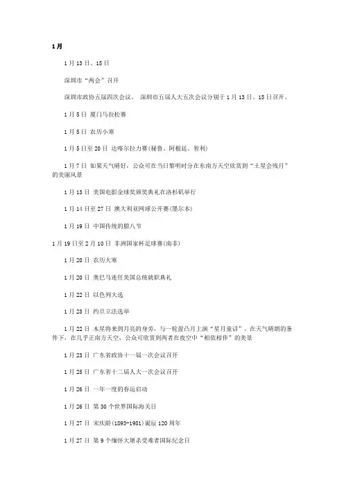 2013大事