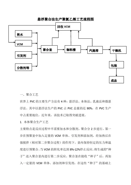 工艺流程图 2