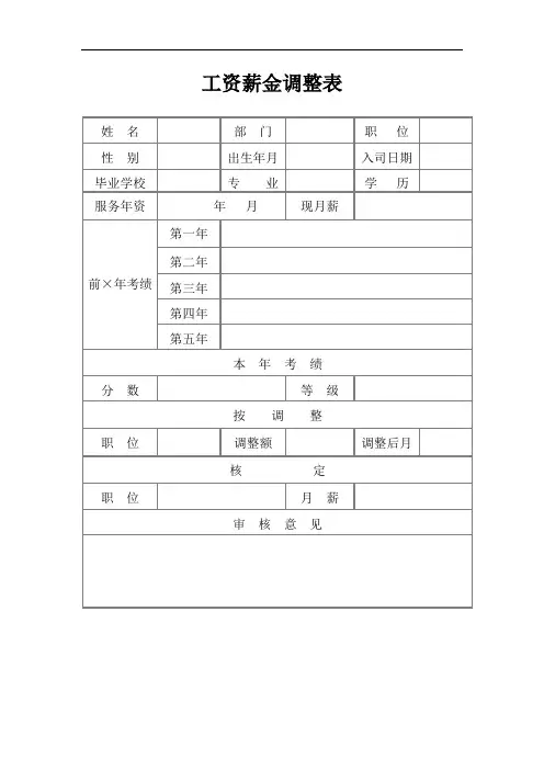工资薪金调整表