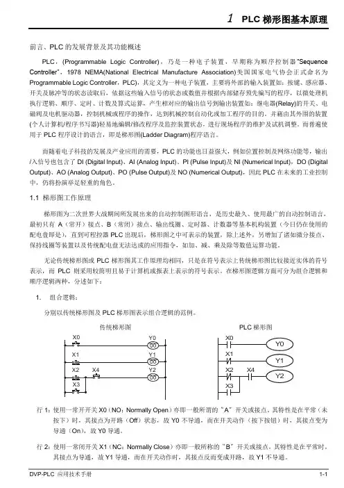 PLC梯形图基本原理