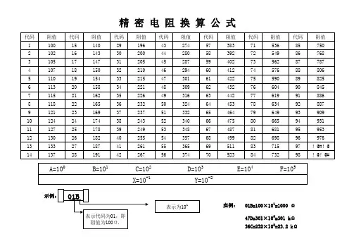 精密电阻换算公式