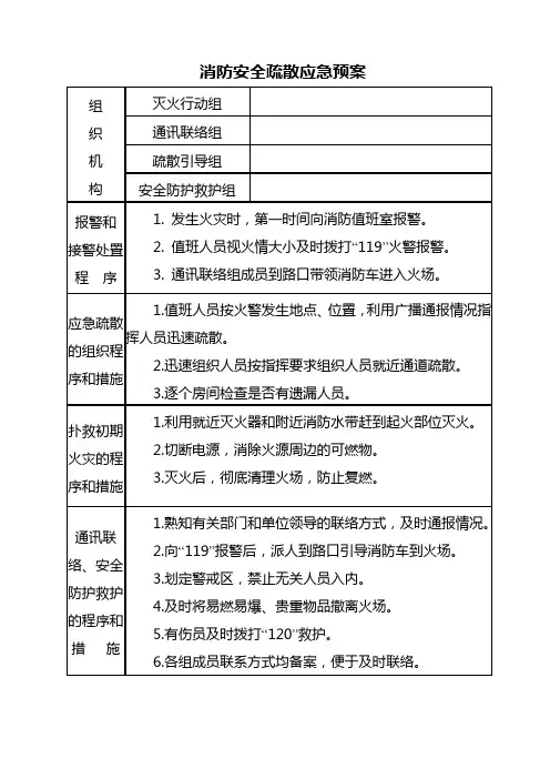 消防安全疏散应急预案