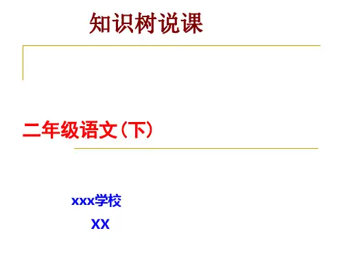 小学语文二年级下册知识树说课标说教材PPT