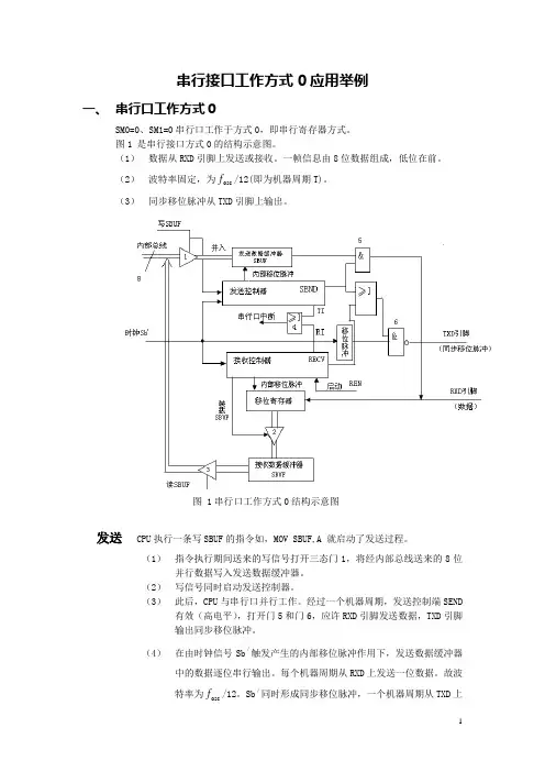 串行接口工作方式0应用举例