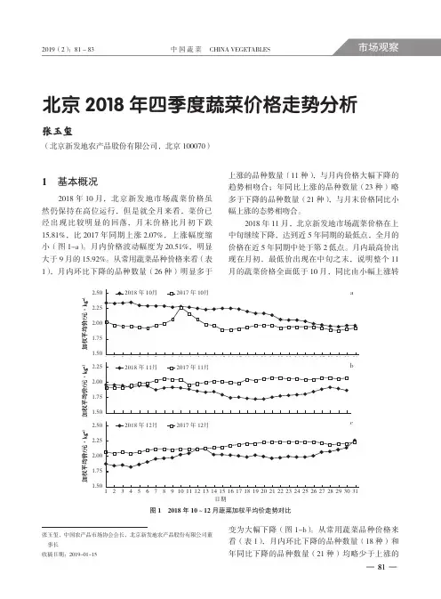 北京2018年四季度蔬菜价格走势分析