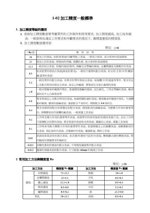 加工精度的一般标准