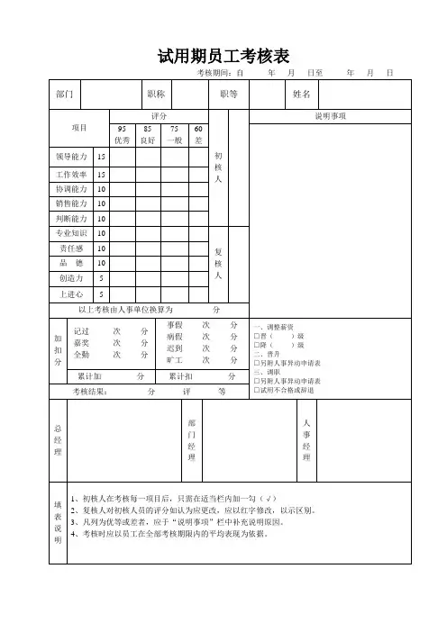 试用期员工考核表
