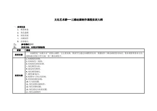 实训大纲_三维动画制作