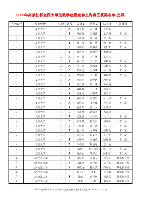 2013 年高教社杯中国大学生数学建模比赛上海获奖名单(公示版)
