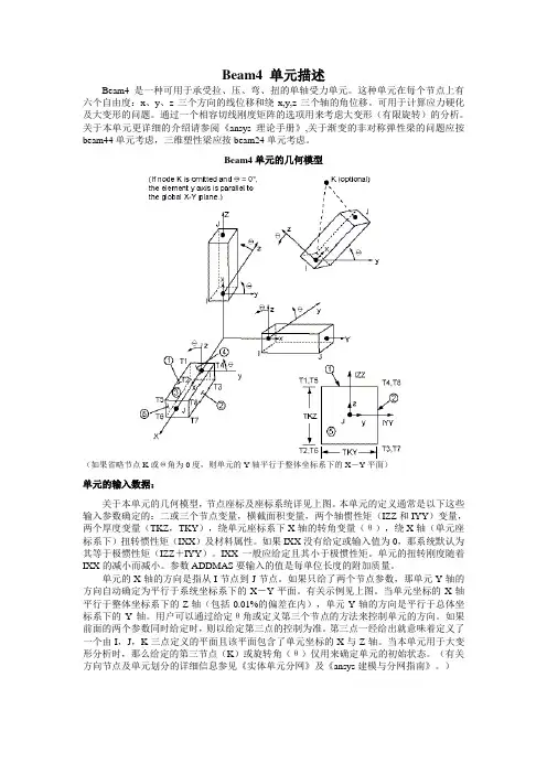 Beam4