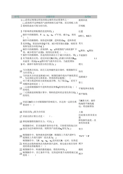 蒸馏基础知识