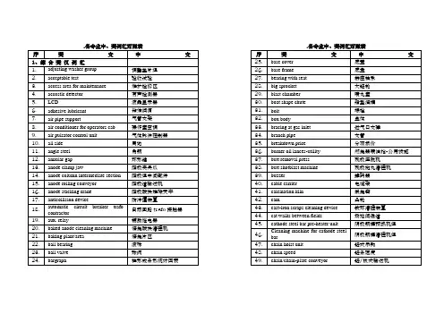 专业英语词汇