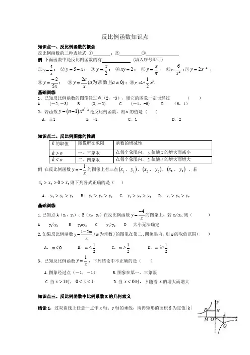 反比例函数知识点