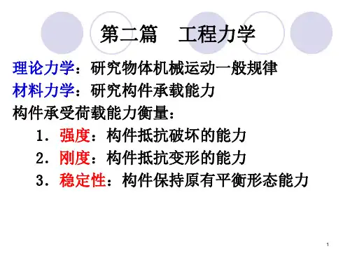 物体的受力分析及其平衡条件(3)