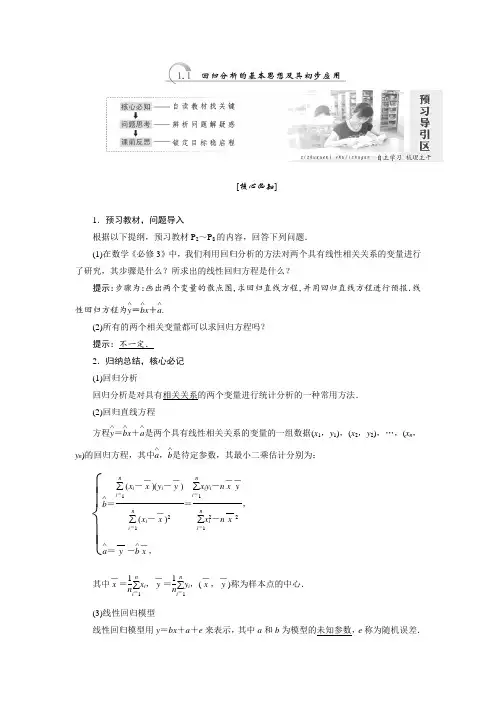 人教A版高中数学选修1-2创新应用教学案：第一章 1.1 回归分析的基本思想及其初步应用_含答案