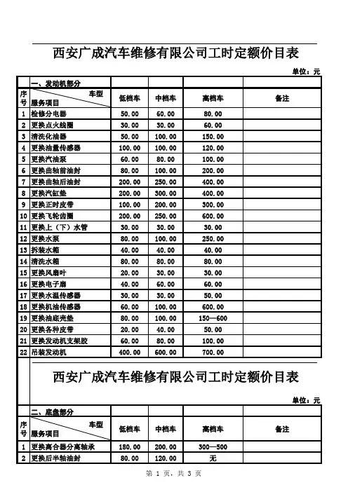 汽车维修工时定额价目表