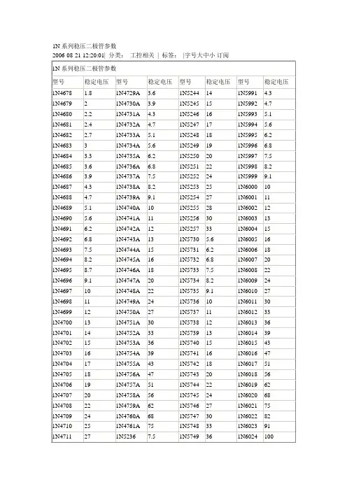 1N系列稳压二极管参数
