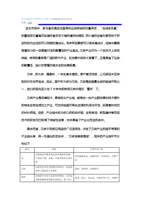 汉麻技术突破的产业新革命