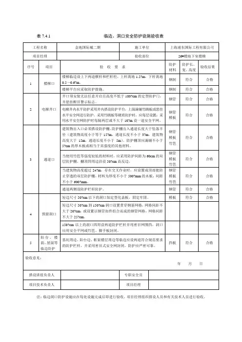 临边、洞口安全防护设施验收表