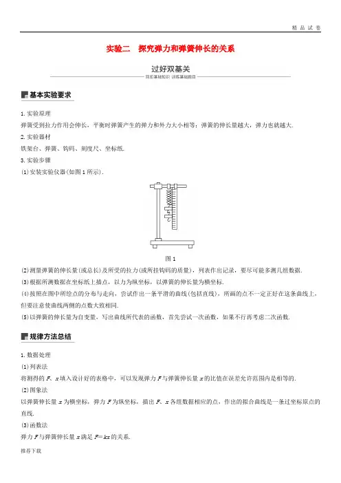 2019年度高考物理一轮复习 第二章 相互作用 实验二 探究弹力和弹簧伸长的关系学案