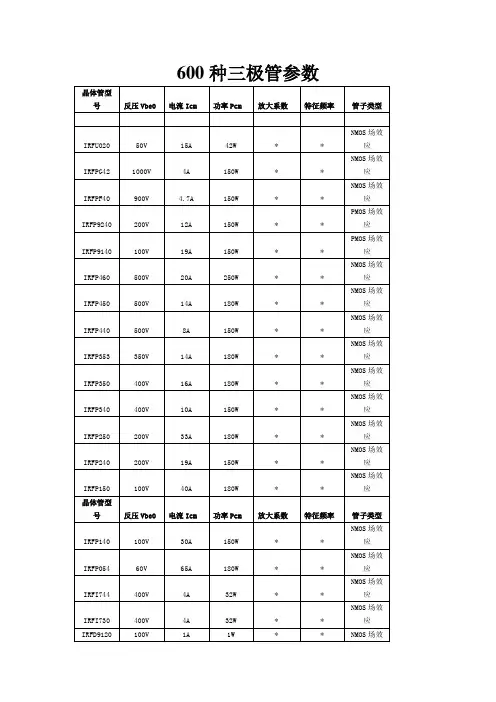 600种三极管参数