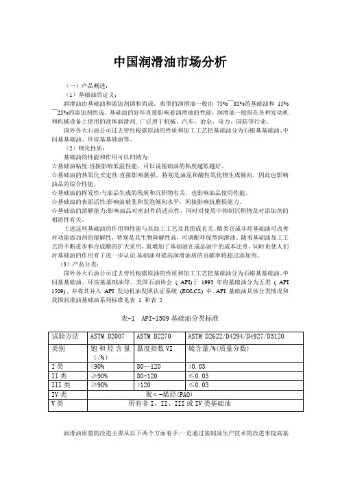 中国润滑油市场分析