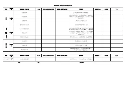 KPI个人平衡计分卡模板 2