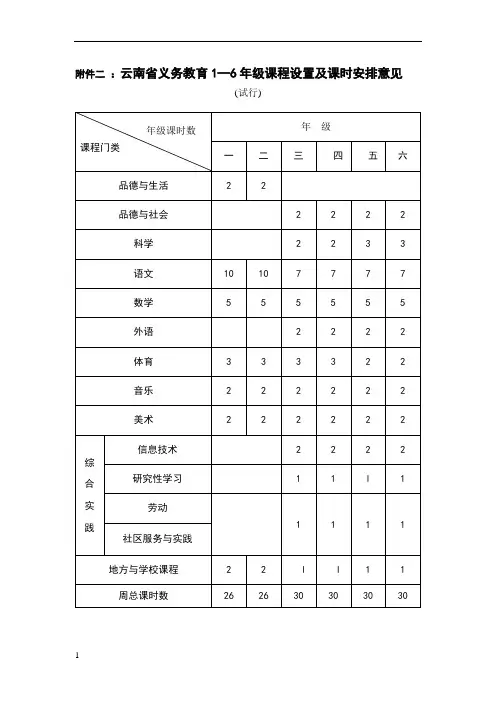 云南省义务教育1—6年级课程设置及课时安排意见