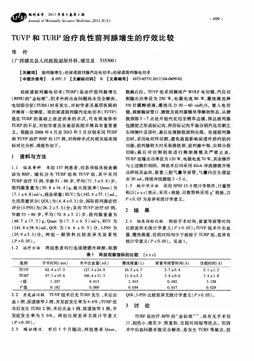 TUVP和TURP治疗良性前列腺增生的疗效比较