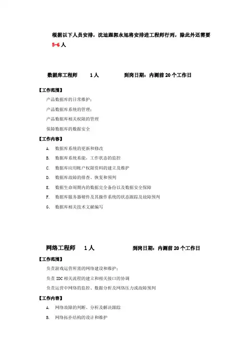 运维技术人员需求及岗位职责