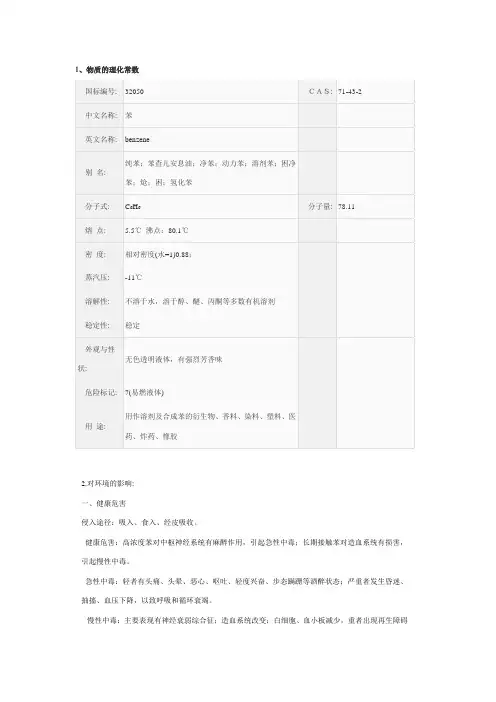 苯MSDS