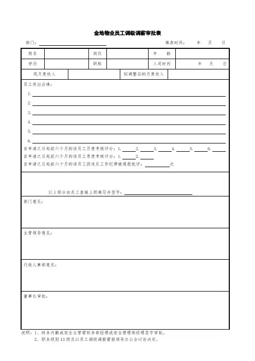 员工调级调薪审批表[1]