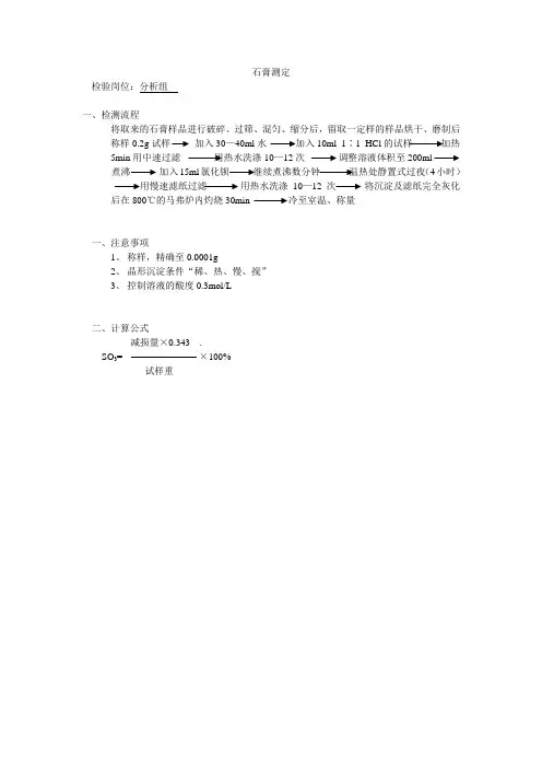 石膏测定