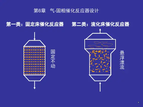 第6章 气-固相催化反应器设计