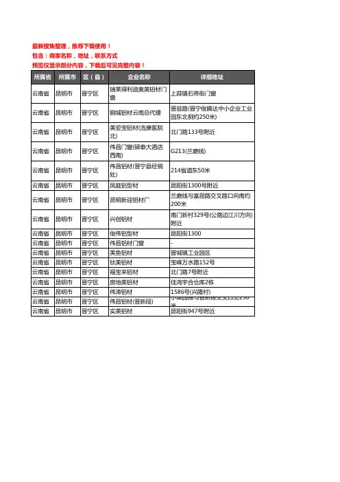 新版云南省昆明市晋宁区铝材行业企业公司商家户名录单联系方式地址大全17家