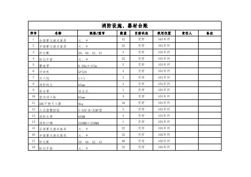 应急消防设施、器材台账