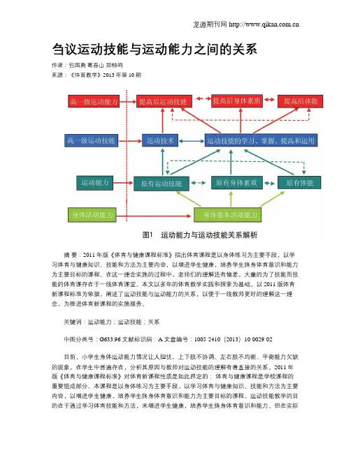 刍议运动技能与运动能力之间的关系 2