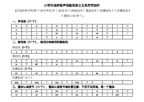 汉语拼音声母韵母汇总分类
