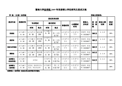 暨南大学 法学院复试方案