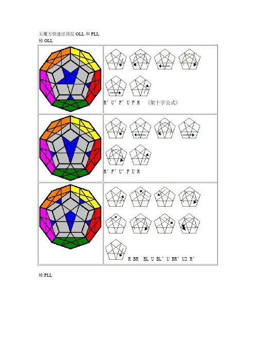 五魔方(十二面魔方)快速法