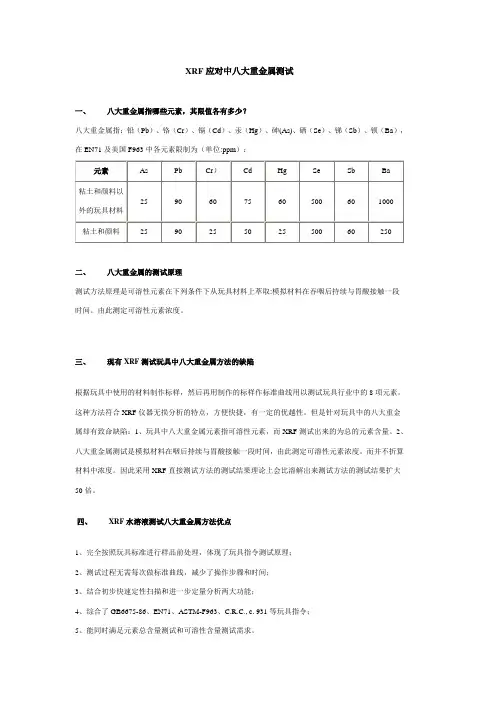 XRF应对中八大重金属测试