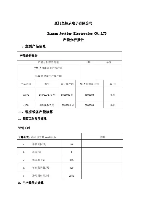 公司产能分析报告