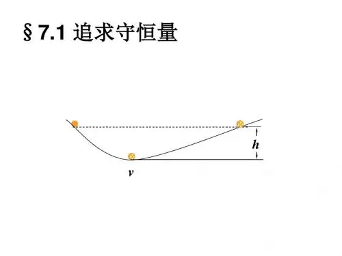 高中物理必修二 7.2功