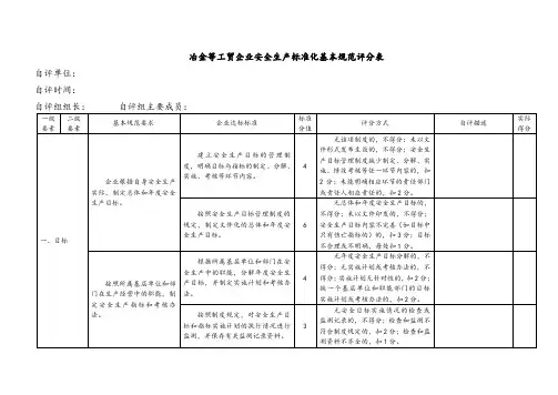 冶金等工贸企业安全生产标准化基本规范评分表