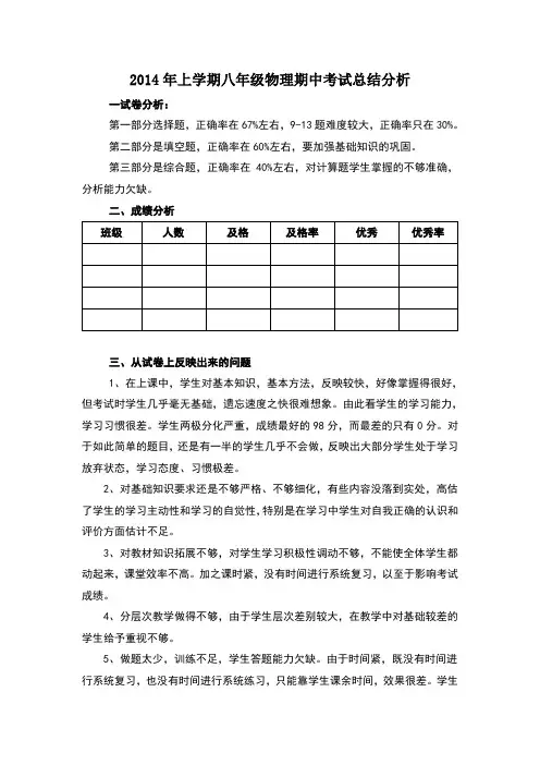 2014年上学期八年级物理期中考试总结
