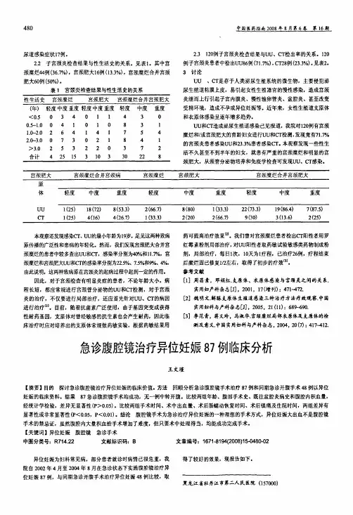 急诊腹腔镜治疗异位妊娠87例临床分析